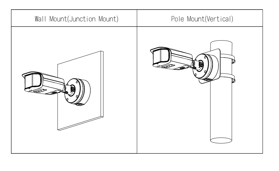 EPS Alarm/Video/Brand Systems