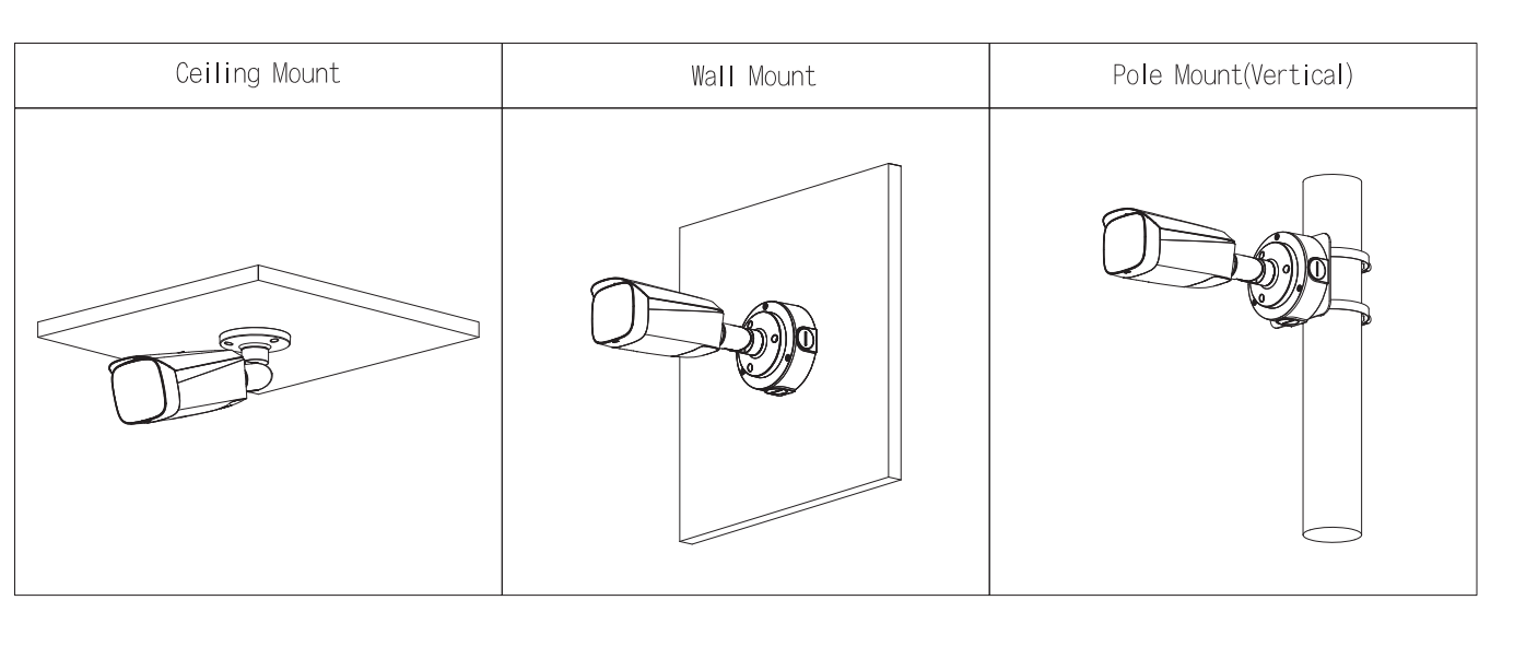 EPS Alarm/Video/Brand Systems