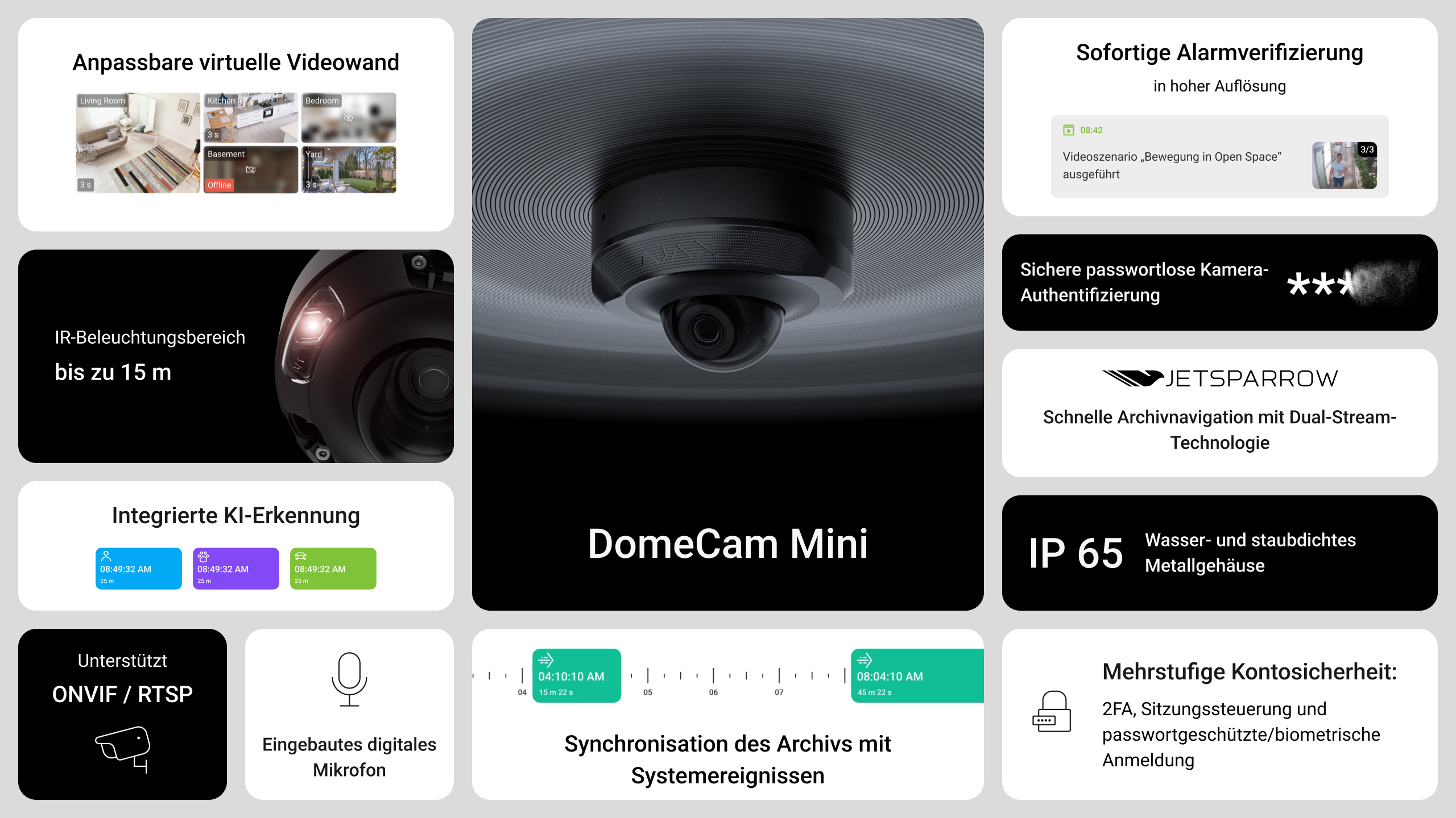 Ajax DomeCam Mini (5 Mp/2.8 mm) Schwarz Detailansicht Bild 3 | EPS