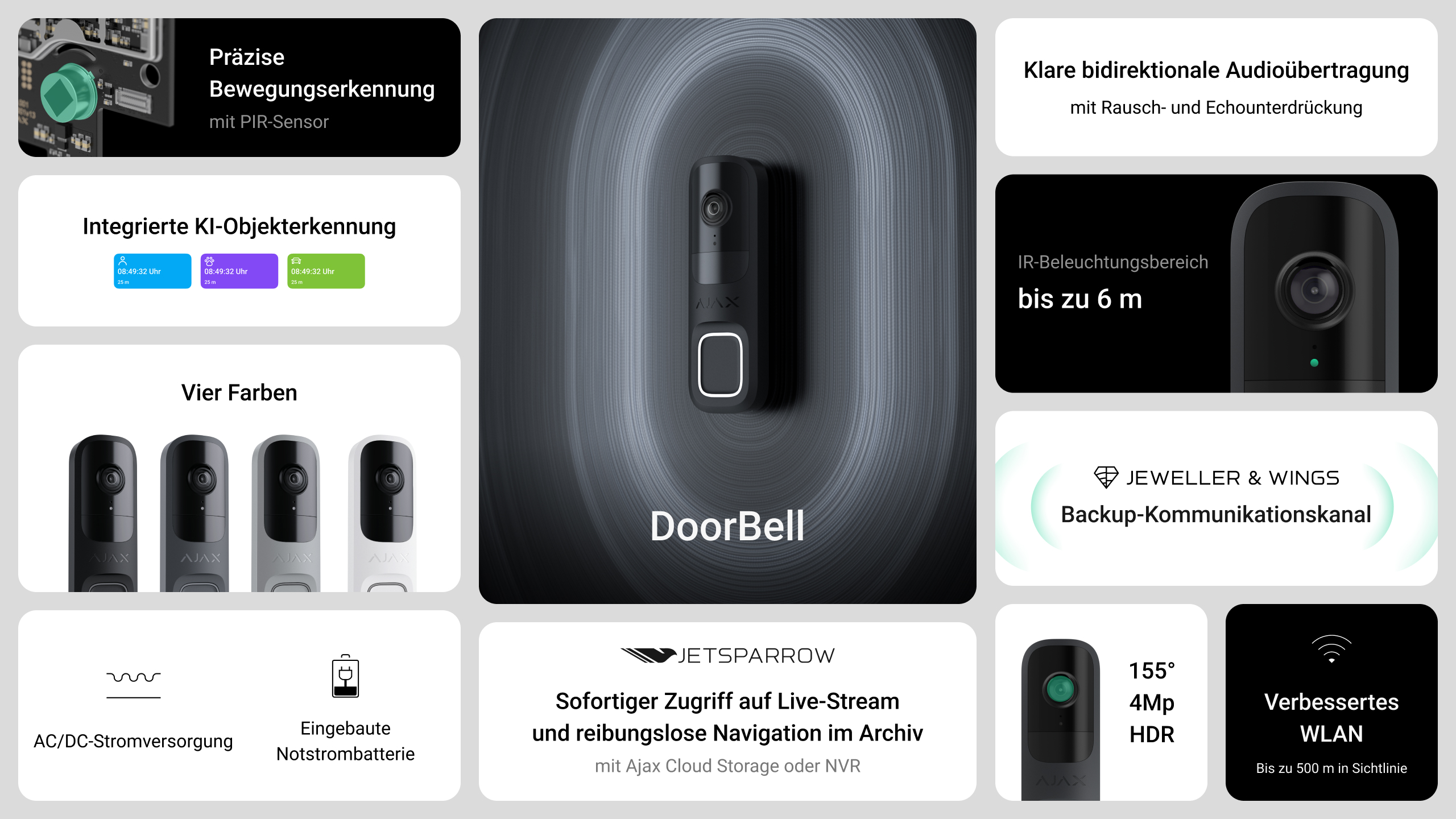 Ajax DoorBell Schwarz Detailansicht Bild 2 | EPS