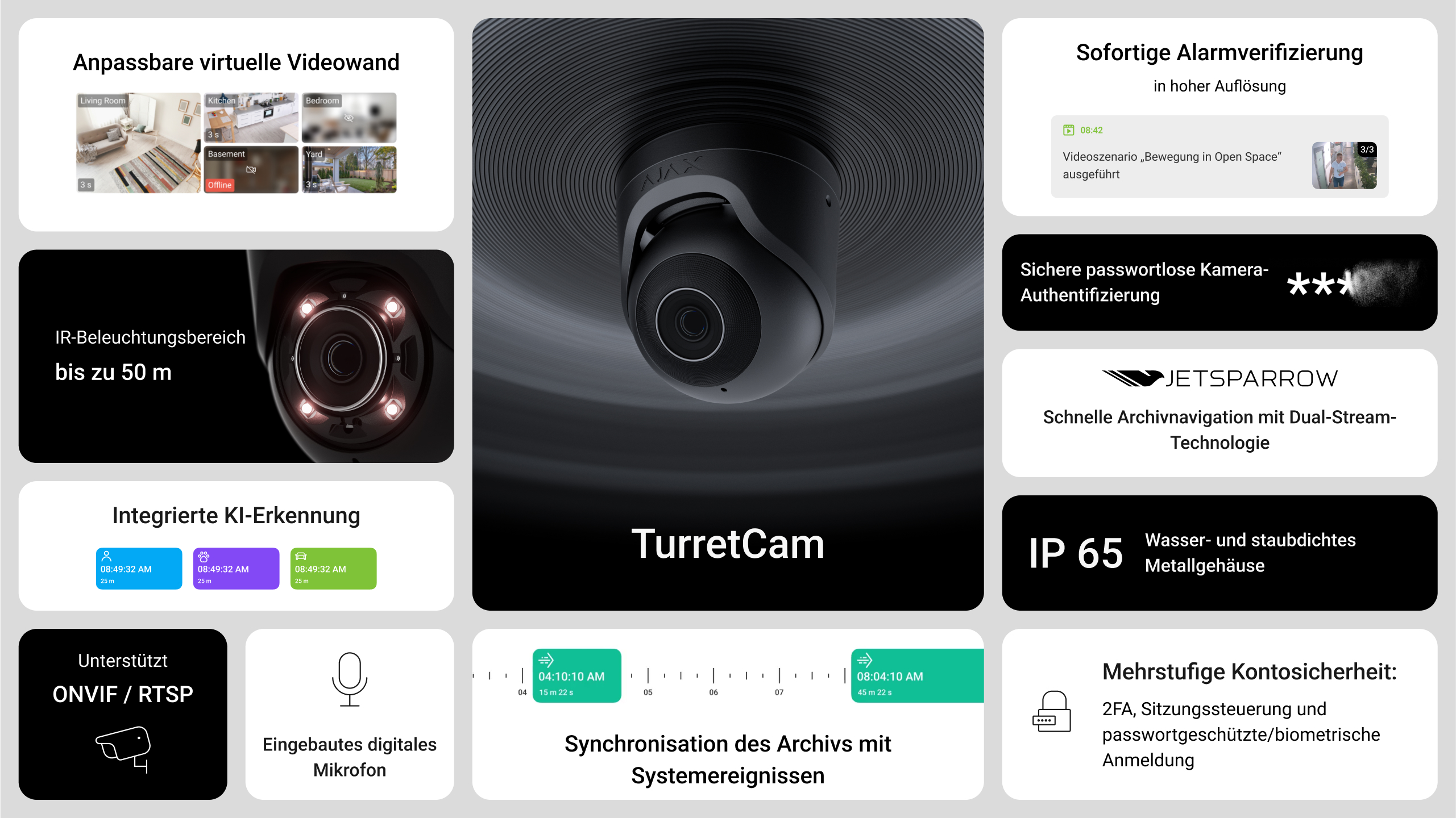 Ajax TurretCam (5 Mp/4 mm) Schwarz Detailansicht Bild 5 | EPS