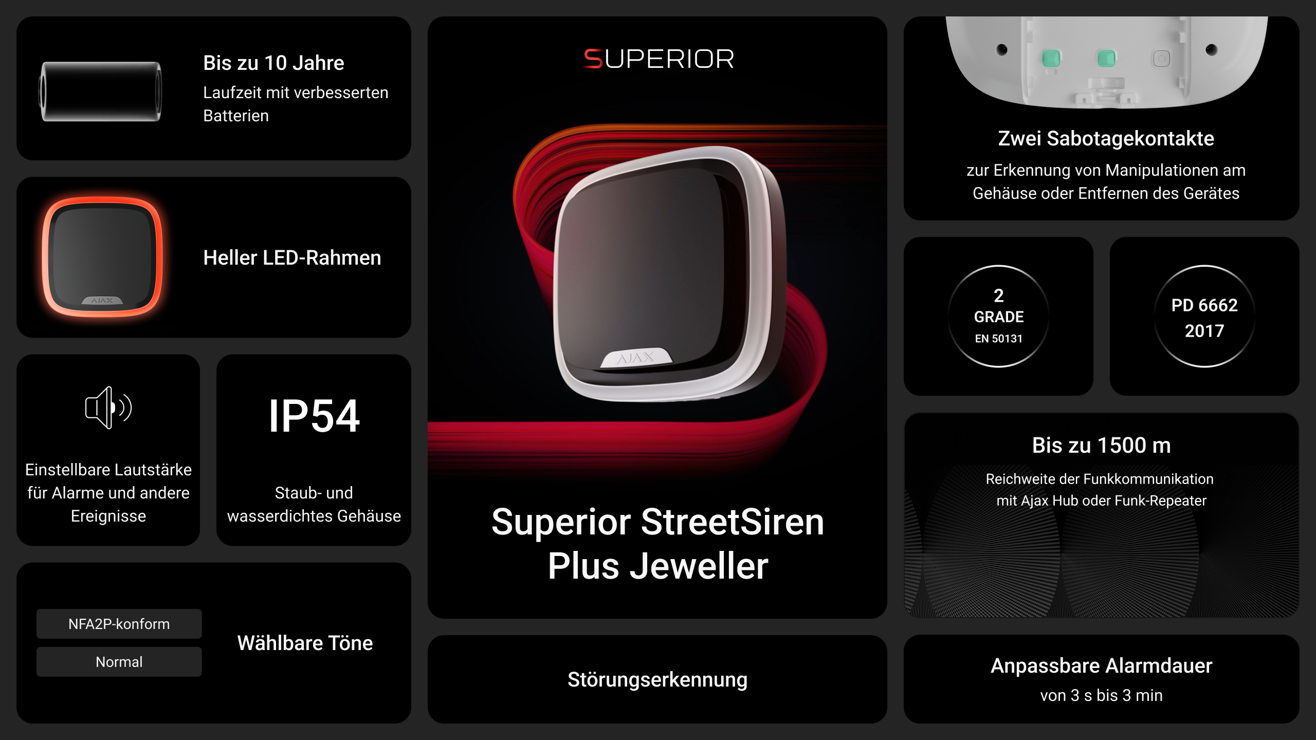 Ajax Superior StreetSiren Plus Jeweller Weiß | EPS