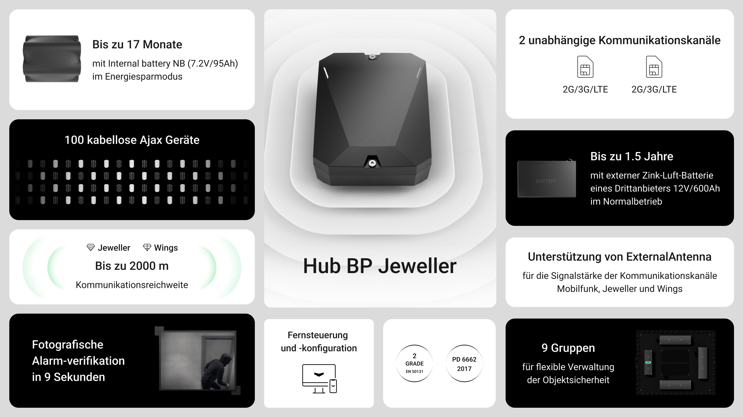 Ajax Hub BP Jeweller Schwarz Detailansicht Bild 15 | EPS